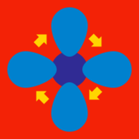 Applying angular kinematics Practice Problems Online | Brilliant